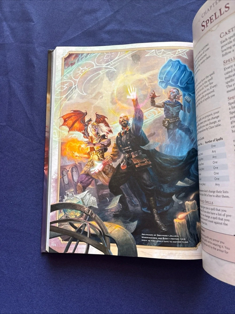 Dungeons & Dragons begin your